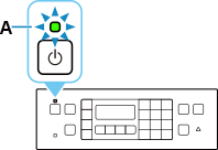 figure: ON lamp is lit or flashing